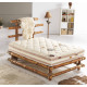 DOUBLE NATURAL ORTHOPEDİC SPRİNG BED(160*200) -  Koltukevim Inegol Online Furniture Store